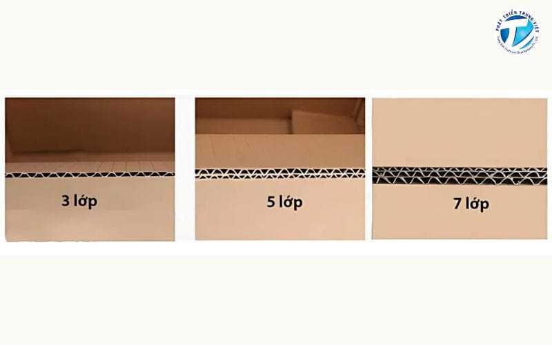 Phân loại thùng carton phổ biến hiện nay